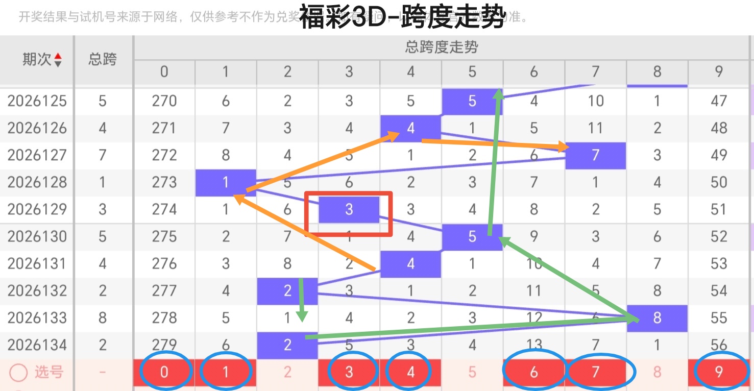 https://f.yddtiyu.com/info/1779679824000ad6ae896-9ff7-482a-a50a-968d950357ea.jpg