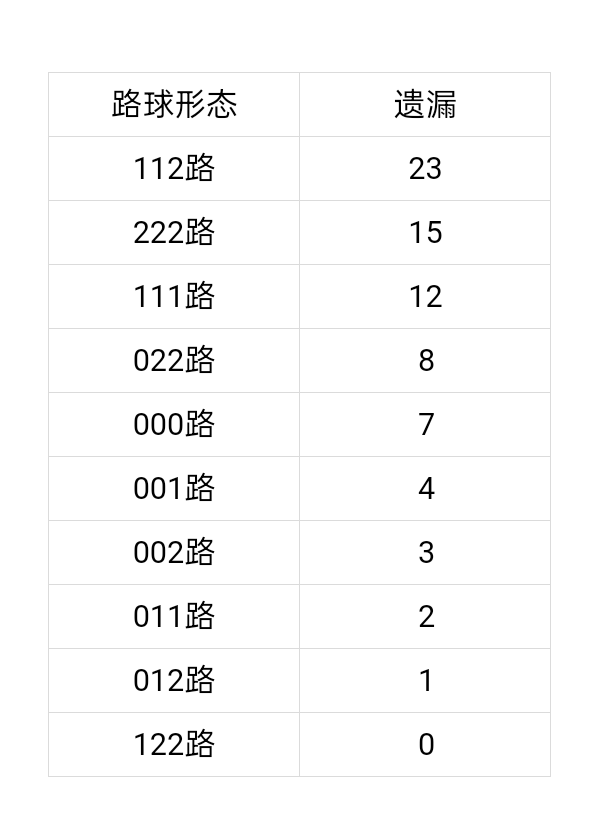 https://f.yddtiyu.com/info/177968060644345606cb7-74f2-4200-8a4a-a1a5a9bf27f5.jpg
