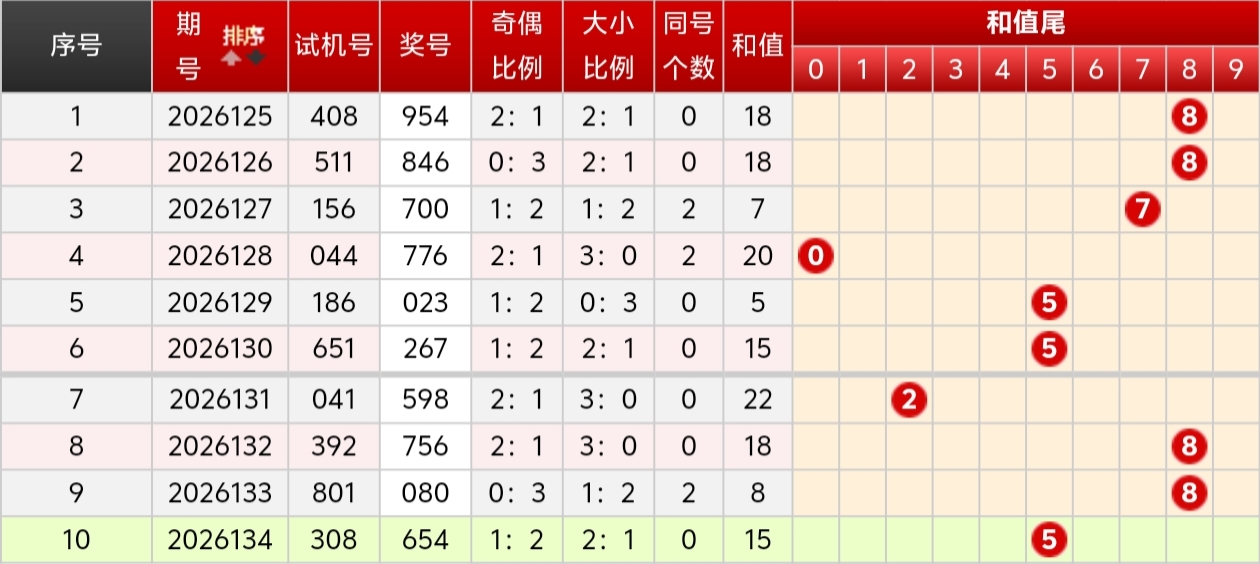 https://f.yddtiyu.com/info/1779681830432481766b9-efa6-4bbf-a2d3-cda24fcb425f.jpg
