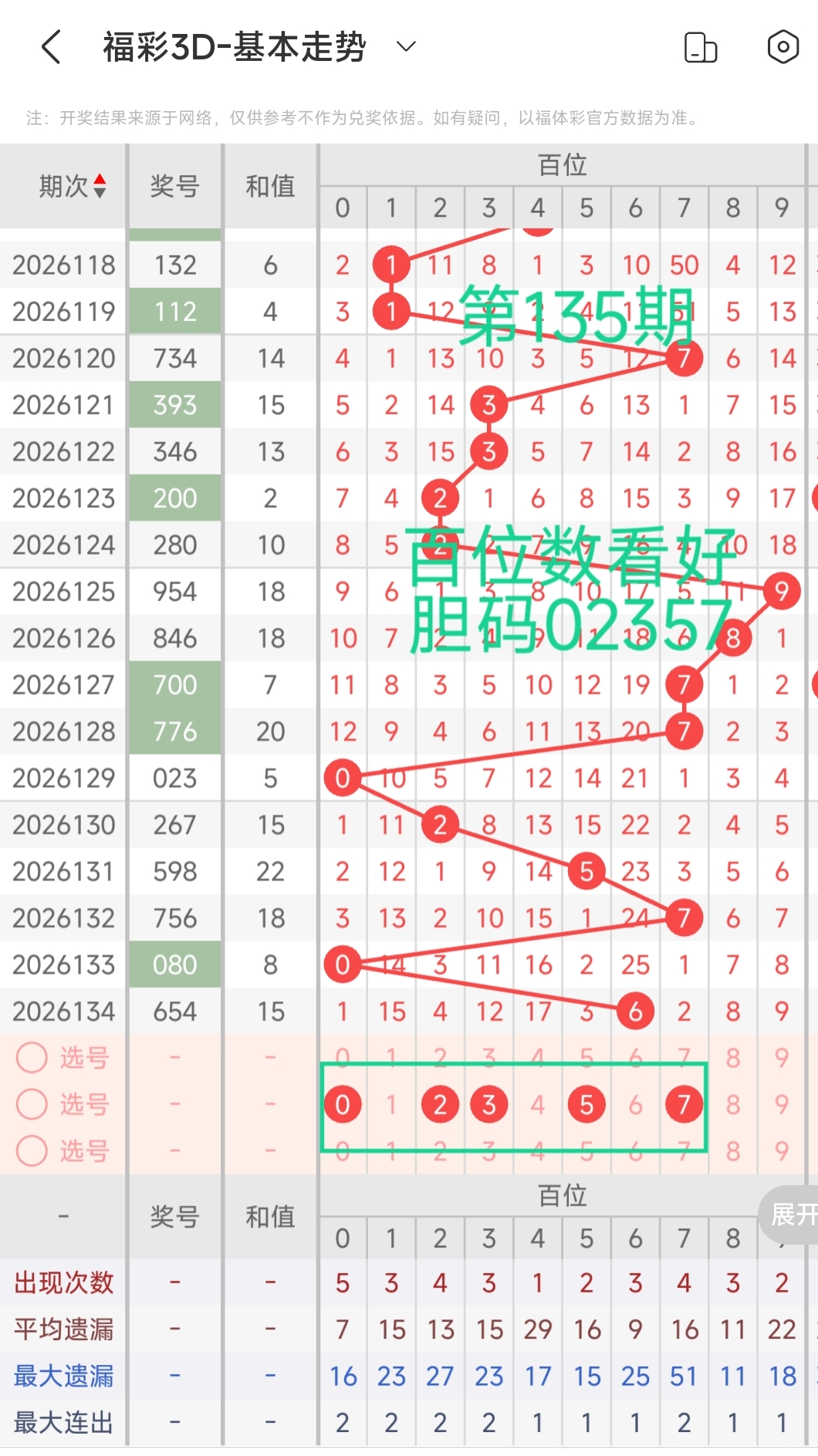 https://f.yddtiyu.com/info/1779683409472a1948d04-28e2-4fbe-ad7a-388f8472ed51.jpg