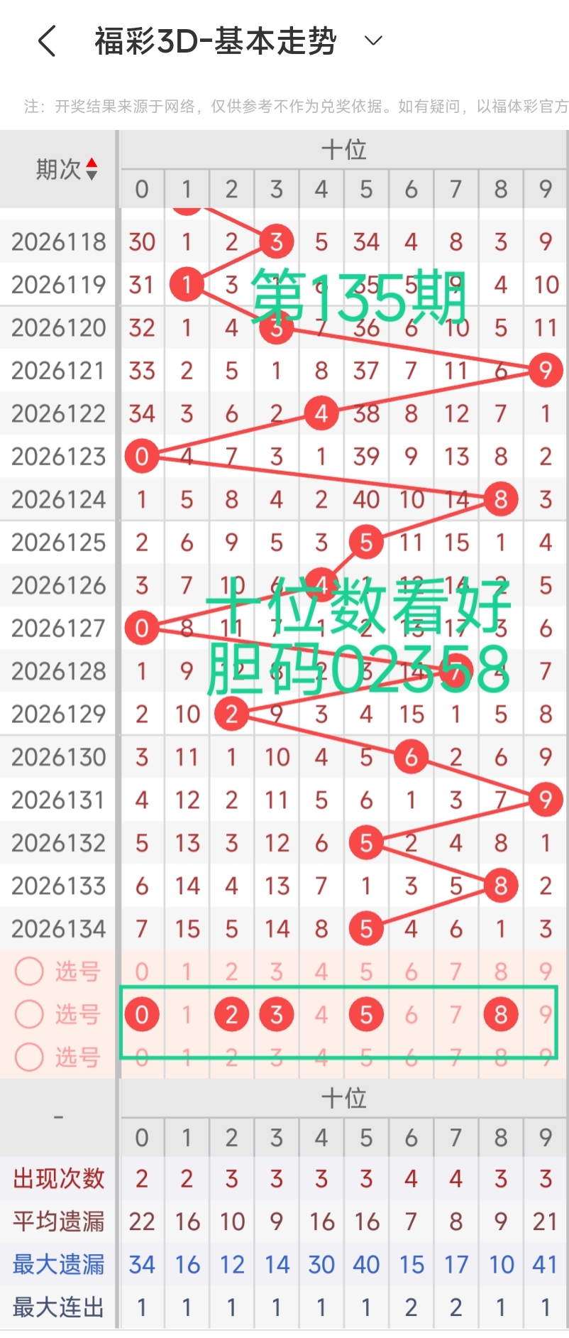 https://f.yddtiyu.com/info/177968341696114aa2e92-d16f-4f41-a061-5d6091156708.jpg