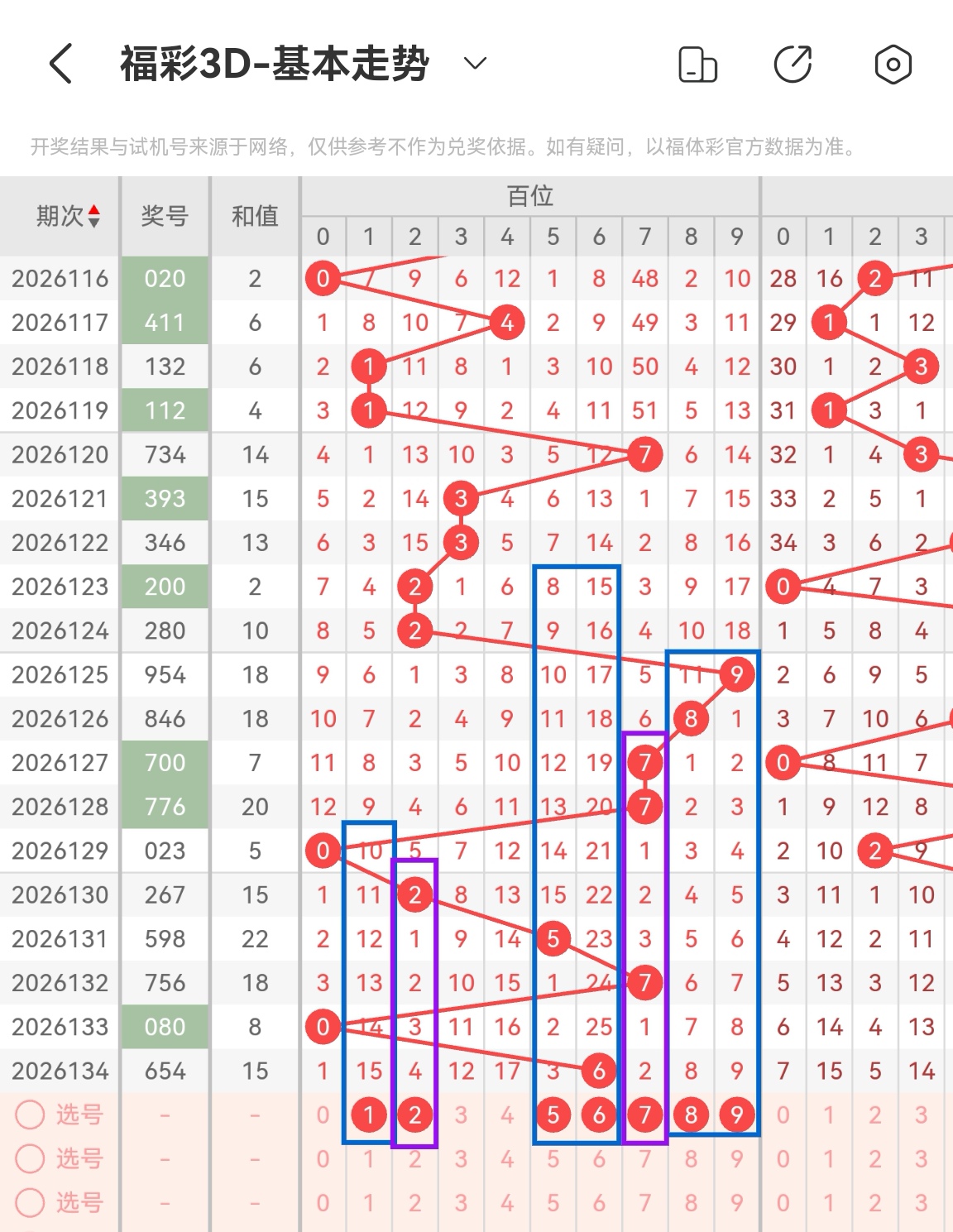 https://f.yddtiyu.com/info/177968561058764e4cc76-3a17-407e-a5e7-a782a07feddf.jpg