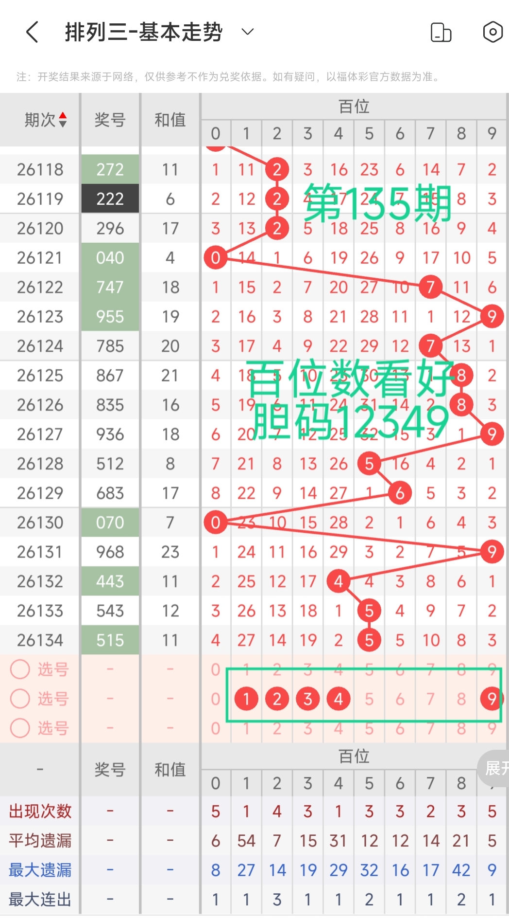 https://f.yddtiyu.com/info/17796901384011e7a4474-9452-48c3-80b6-1414a9b26b13.jpg