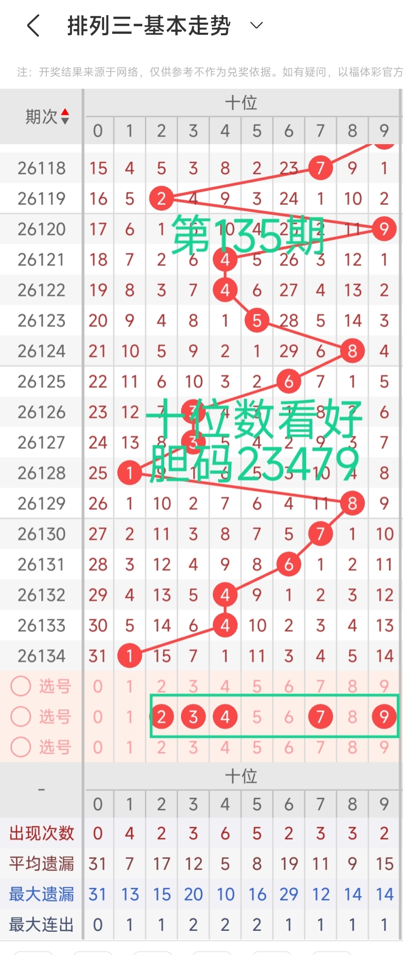 https://f.yddtiyu.com/info/177969014631703f2c23c-17dc-4d56-a2bf-d1585ea4776d.jpg