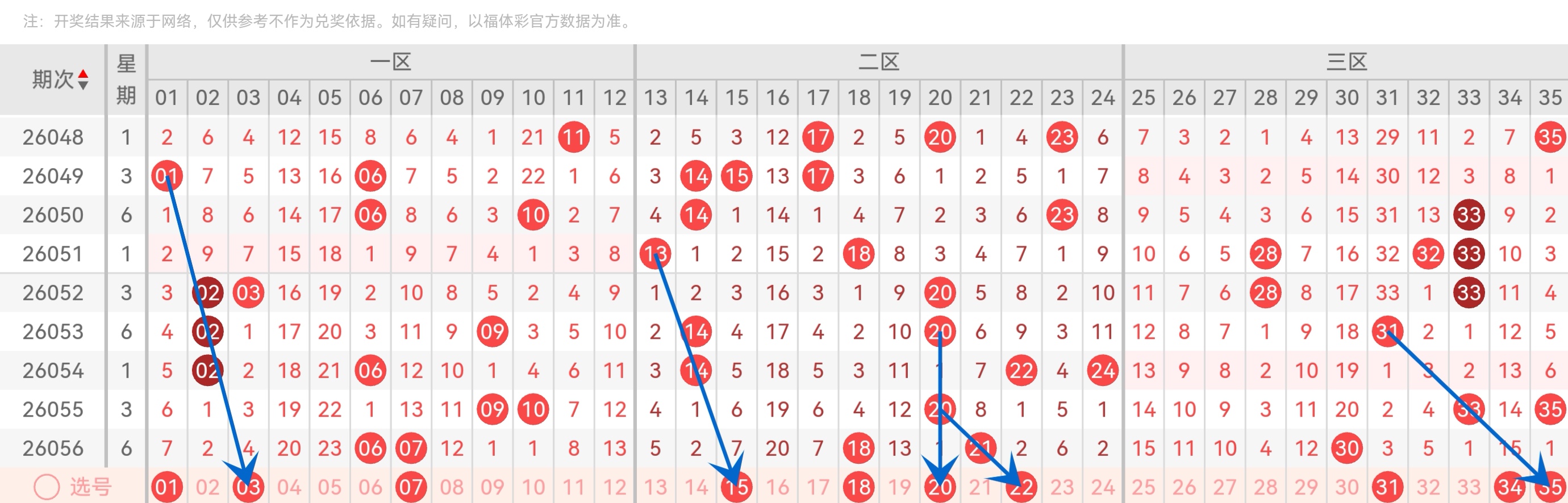 https://f.yddtiyu.com/info/17796934898031d122a45-1875-4f60-8297-3fa31d488fba.jpg
