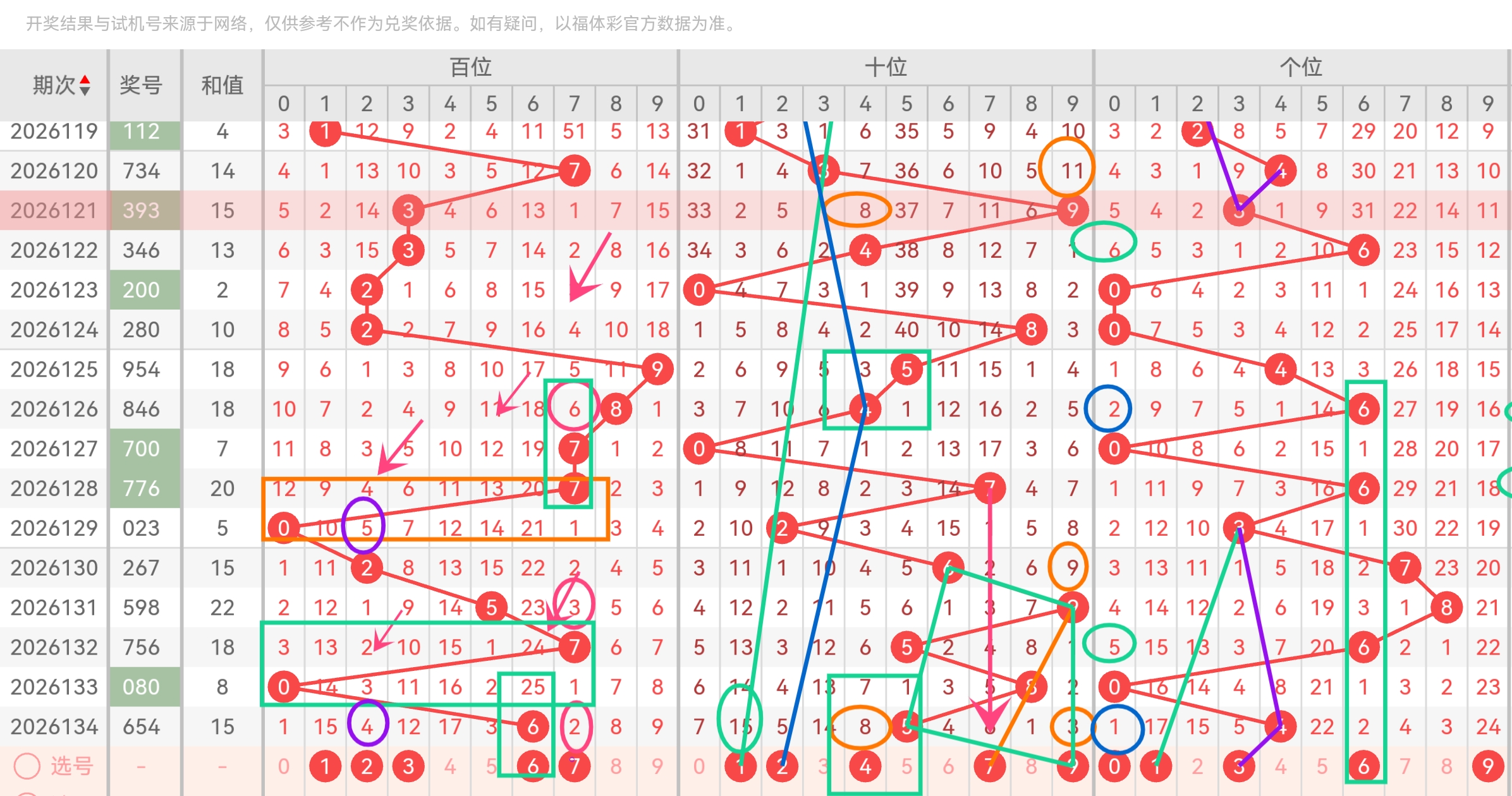 https://f.yddtiyu.com/info/1779695616177ae8eb852-fdcd-4ec0-b783-513b42f6b9aa.jpg