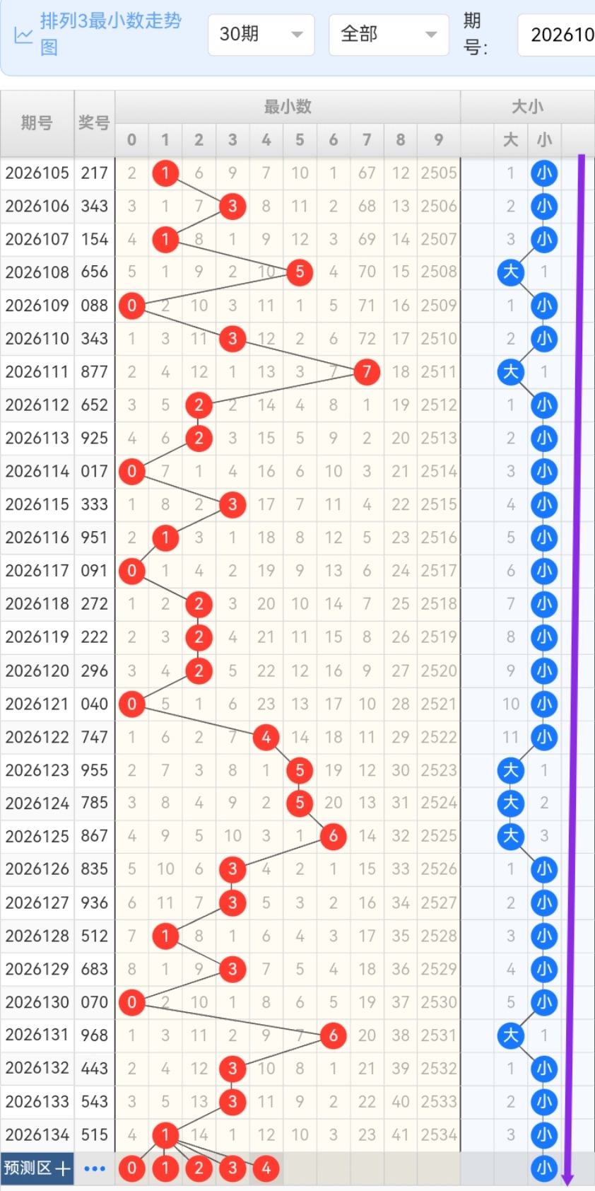 https://f.yddtiyu.com/info/17796963074535cf3b1db-717d-4c24-9625-271658af446f.jpg