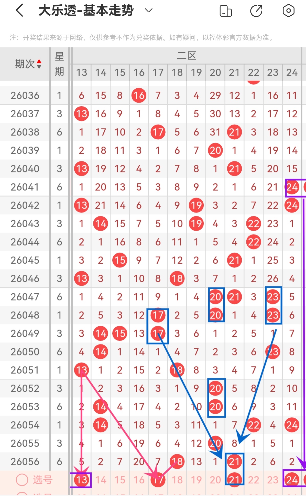 https://f.yddtiyu.com/info/1779698012395636e1933-378e-41d2-a50e-412a48ac91e2.jpg
