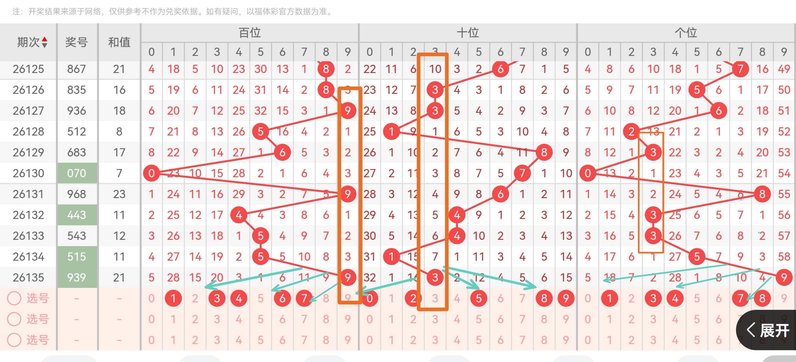 https://f.yddtiyu.com/info/1779722923127fbbc595d-a823-460b-88c1-95182d50c0dd.jpg