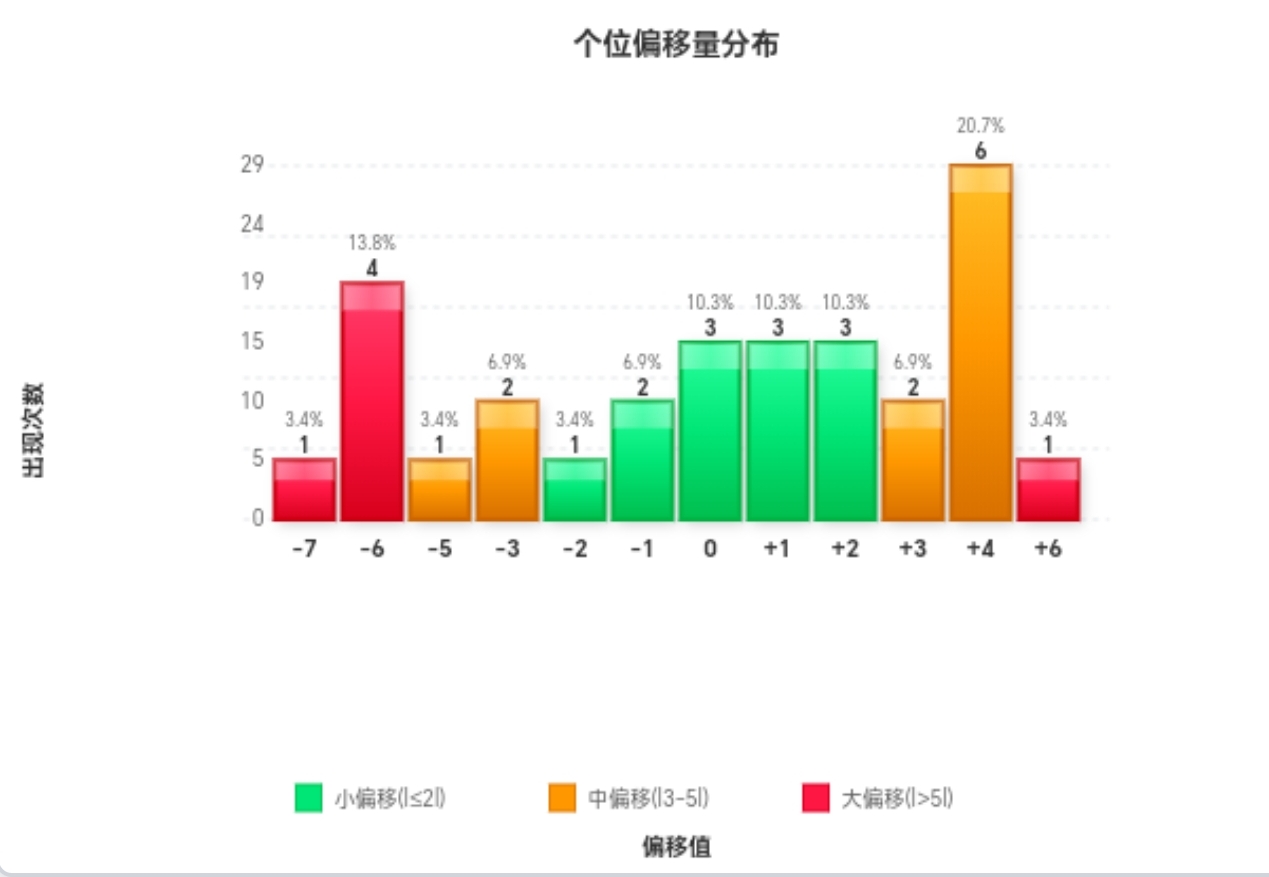 https://f.yddtiyu.com/info/1779723530120852ff7a3-7ce1-4f39-883b-0f0ec049fcbd.jpg