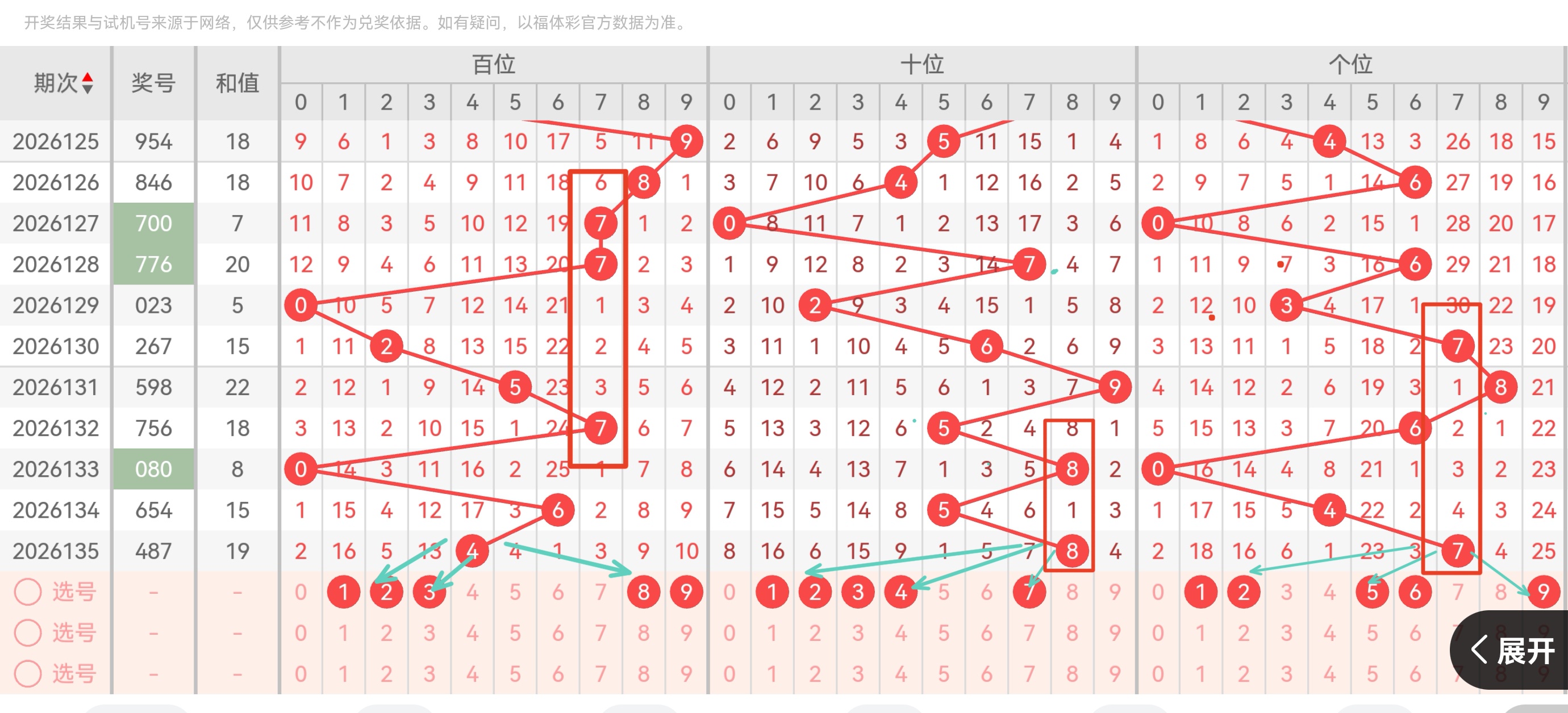 https://f.yddtiyu.com/info/1779723927020968b2b12-3f06-4fc6-bca5-d78c123cdee7.jpg