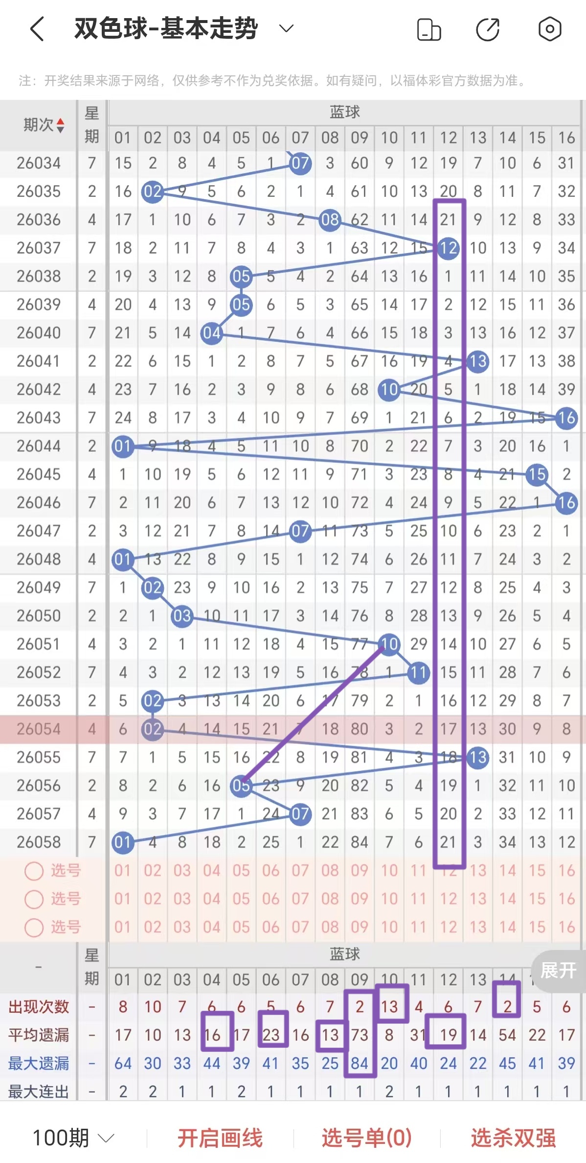 https://f.yddtiyu.com/info/177974470166076476f42-8923-40ff-8070-4ee48f1d87c4.jpg