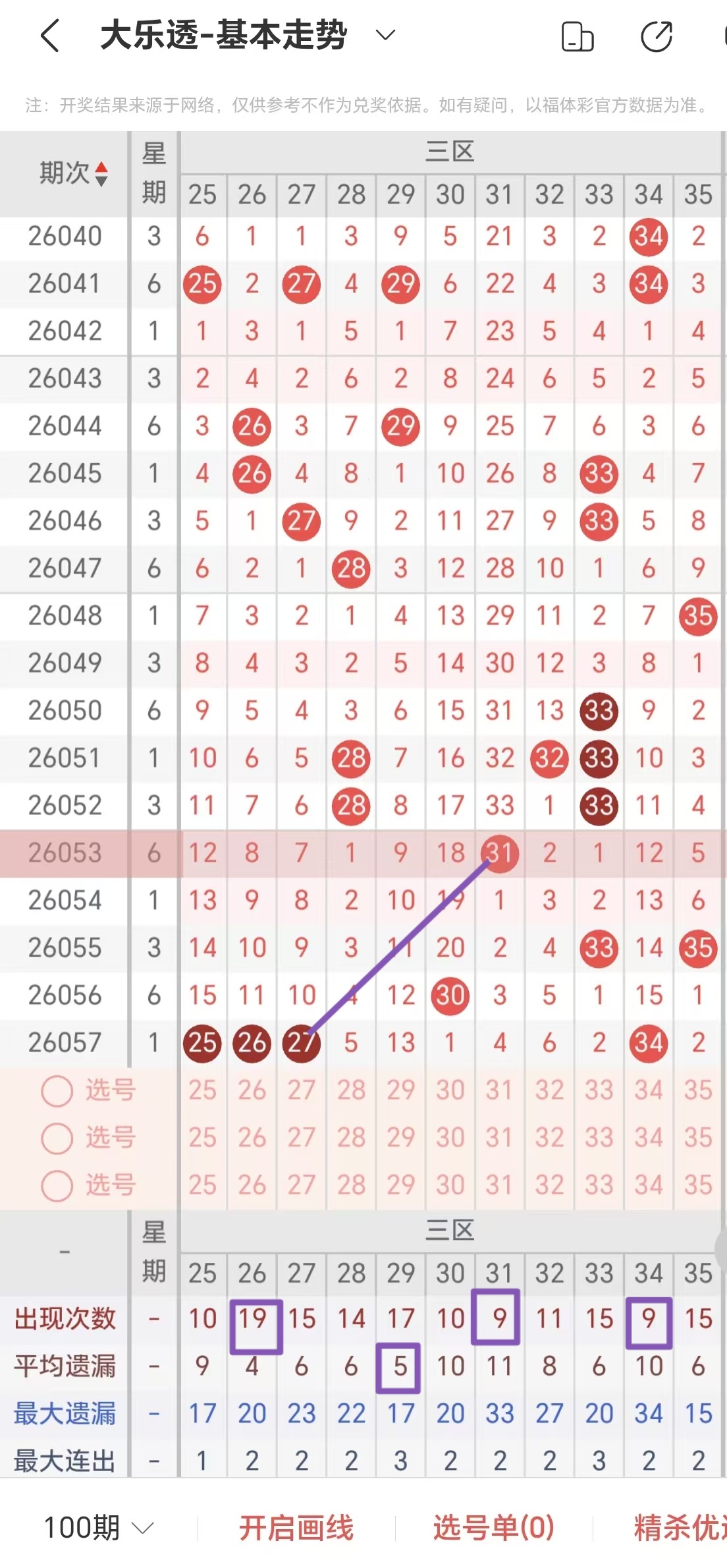 https://f.yddtiyu.com/info/177974542804433653c92-ace0-494a-a289-4a23ae315376.jpg