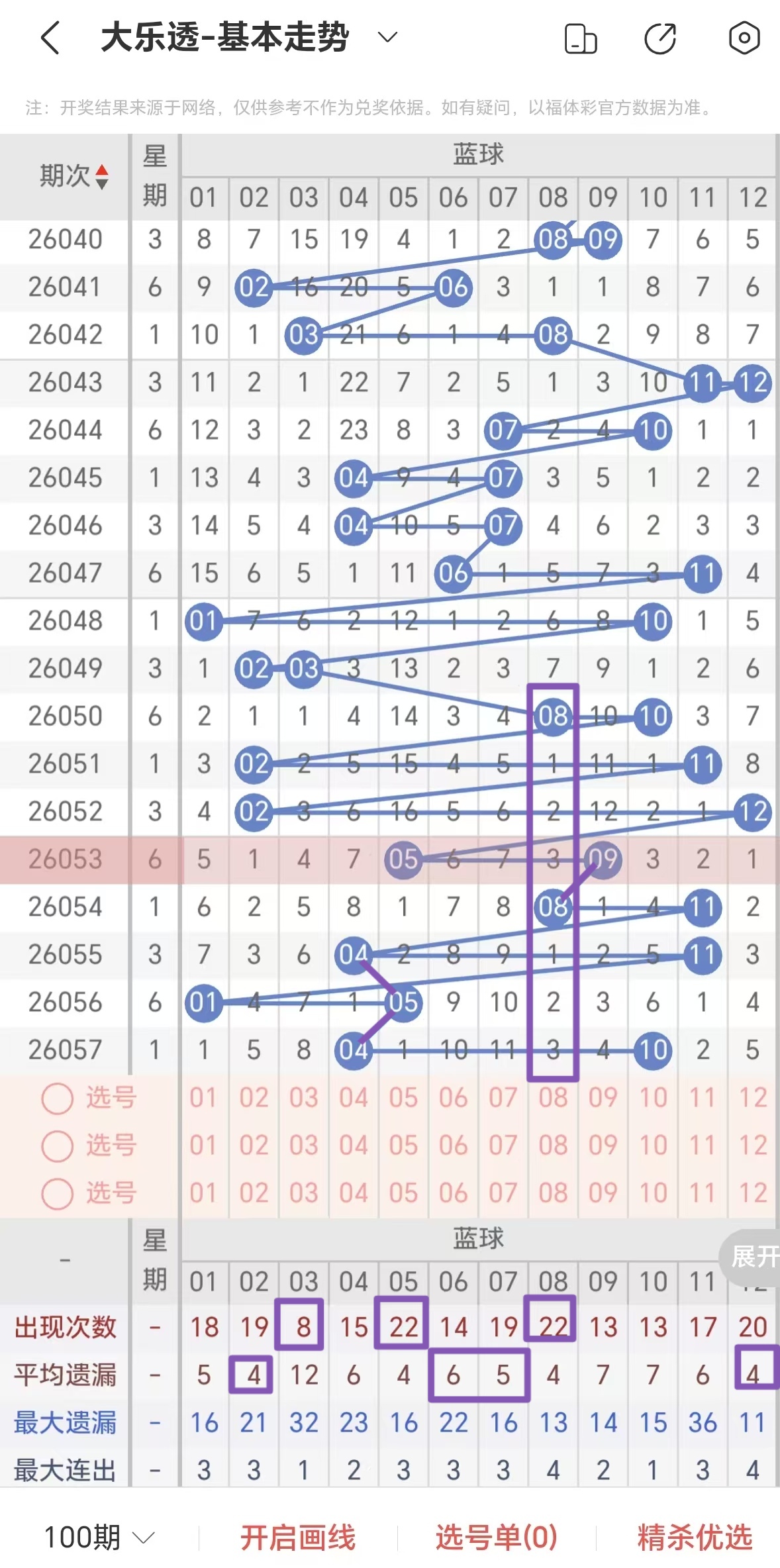 https://f.yddtiyu.com/info/17797454534514cf3b5fb-516a-4faa-bb46-4140c52848c7.jpg