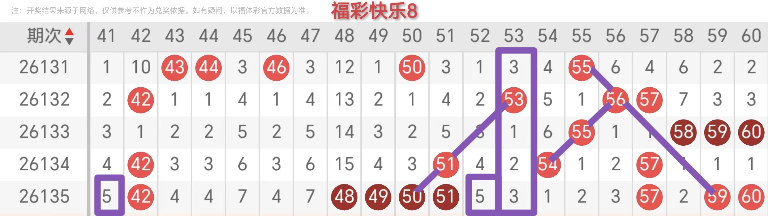 https://f.yddtiyu.com/info/177974592637381d46656-51f1-4893-a65c-460a407d2759.jpg