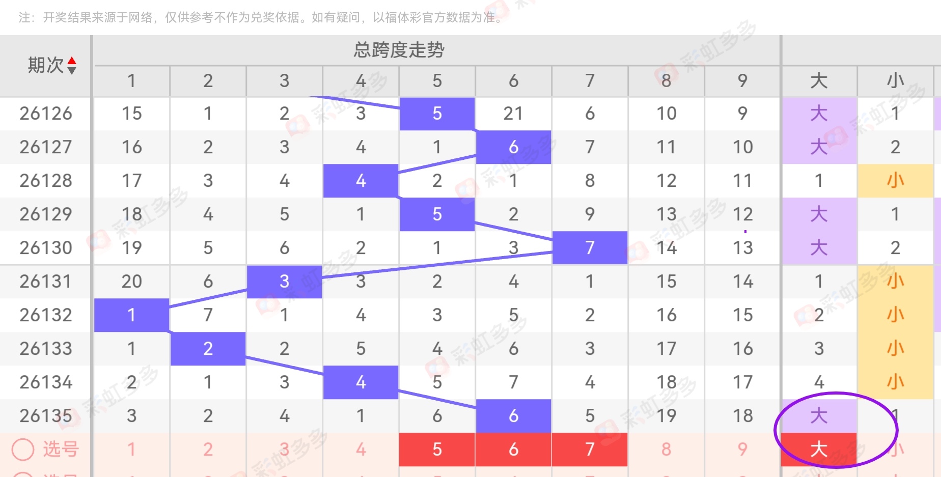 https://f.yddtiyu.com/info/1779748685795c4816917-7fc8-44cd-a723-32c52e27315f.jpg