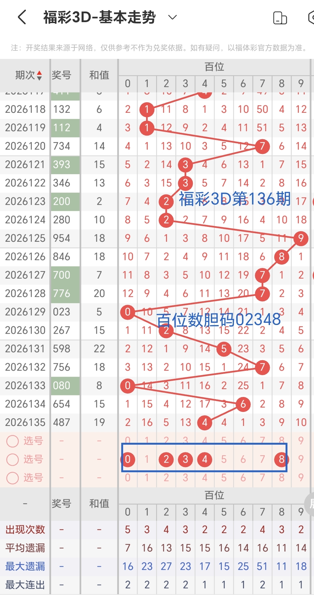 https://f.yddtiyu.com/info/1779767310336ebb46474-ccf8-46ce-b361-71085acdff10.jpg
