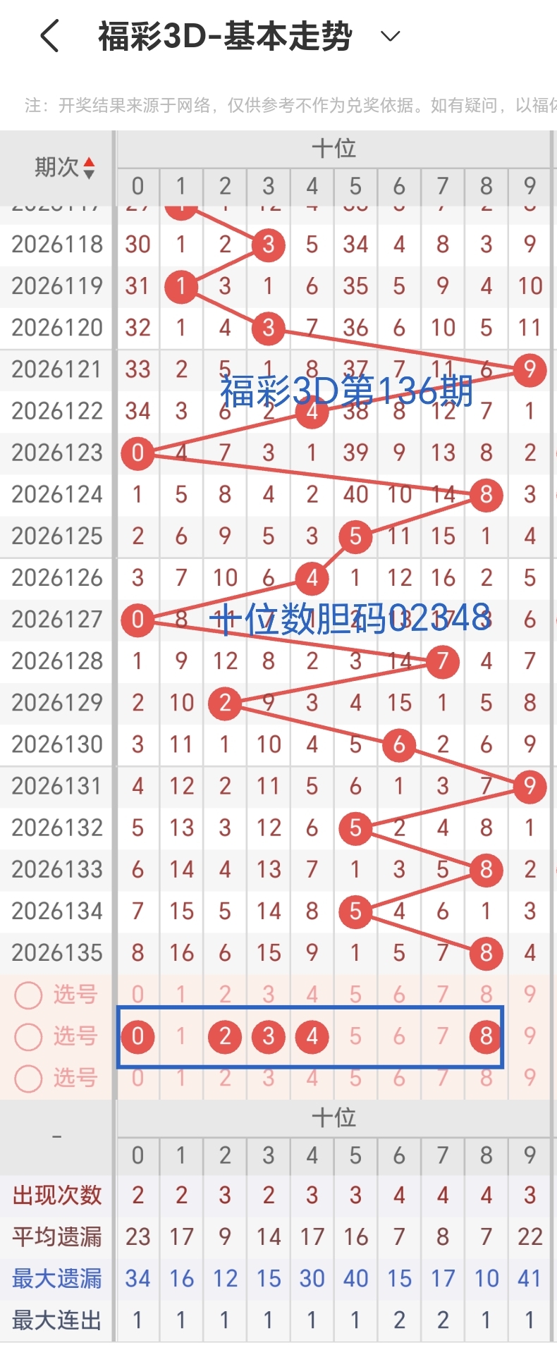 https://f.yddtiyu.com/info/1779767339536e32c310c-3551-4a59-aba6-2b03539dfc22.jpg