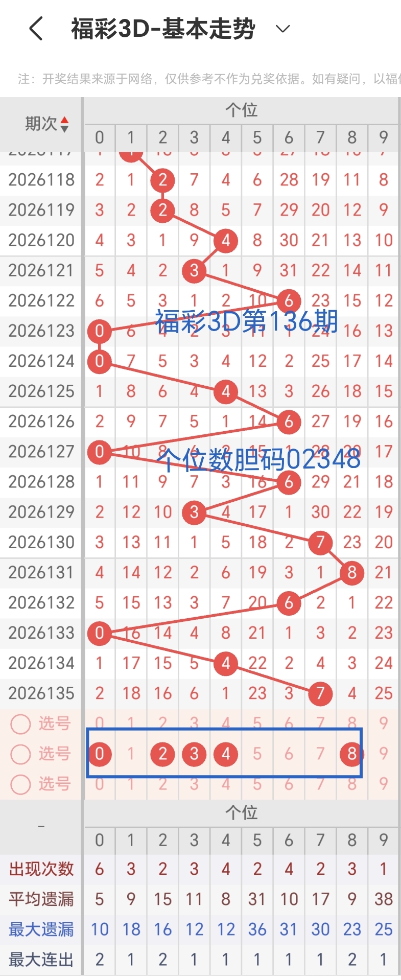https://f.yddtiyu.com/info/1779767383791dd8d5605-7082-44eb-aa31-273ba1842ed8.jpg