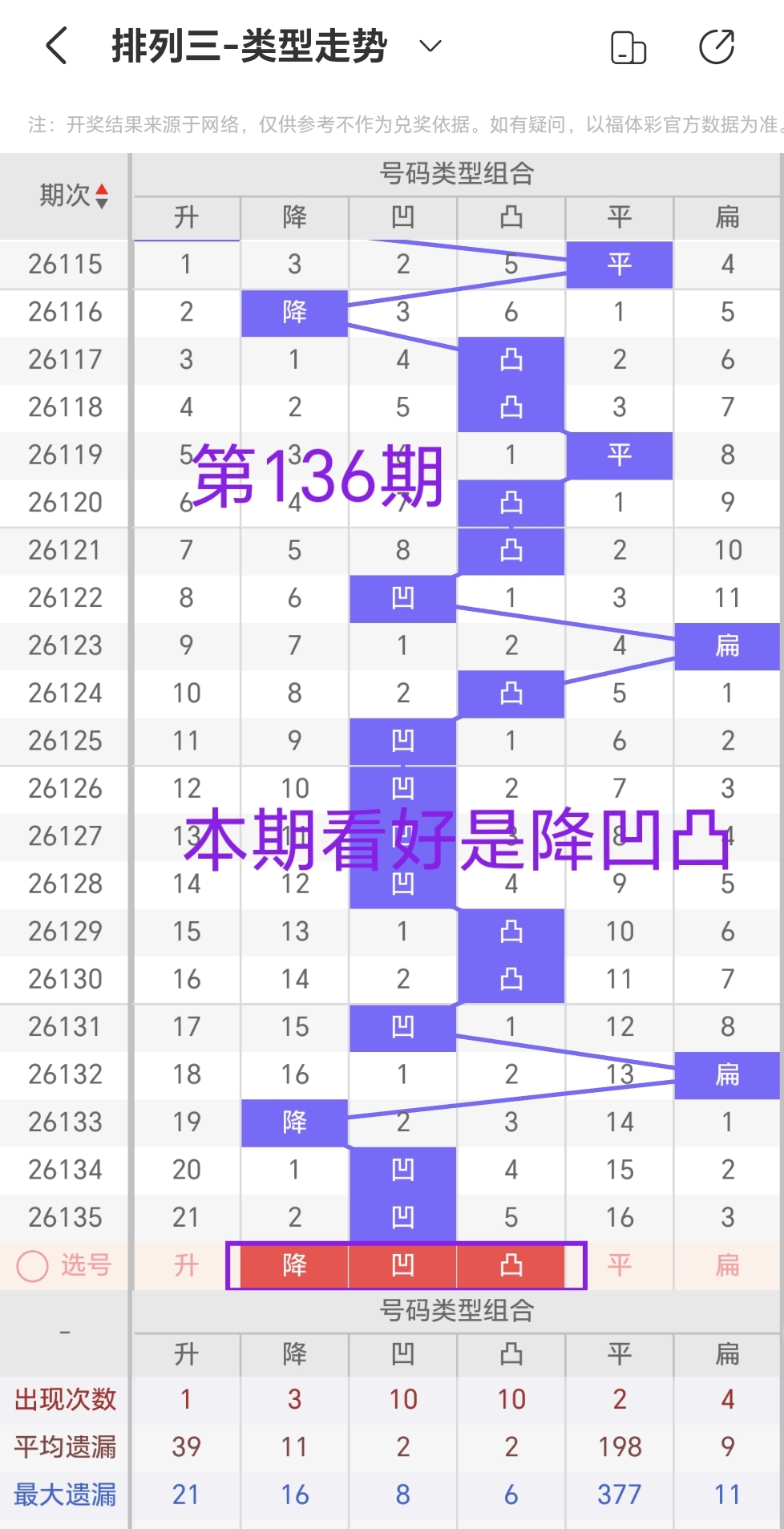 https://f.yddtiyu.com/info/17797711339645aa6279b-686e-41d3-bccb-34107eea6e14.jpg