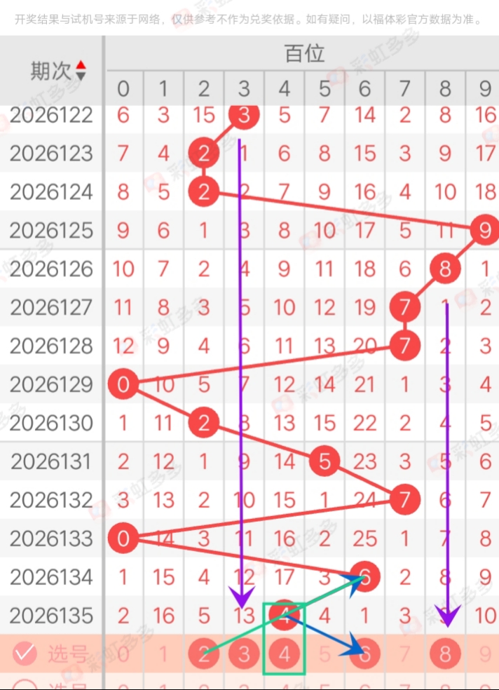 https://f.yddtiyu.com/info/177977120744772042a51-4fdf-4305-bdaa-842bc48886f9.jpg