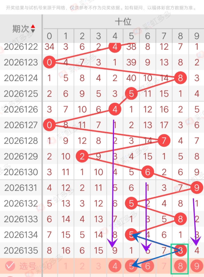 https://f.yddtiyu.com/info/1779771276683fe61212c-5720-4ca0-b480-362c75edeae1.jpg