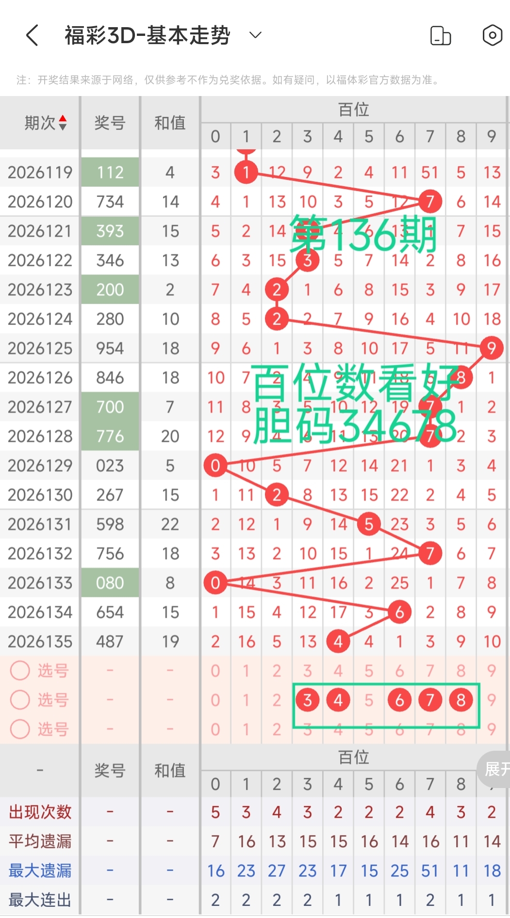 https://f.yddtiyu.com/info/1779776320979929307ca-db9a-4d9d-84cc-907f3ad9d6e7.jpg
