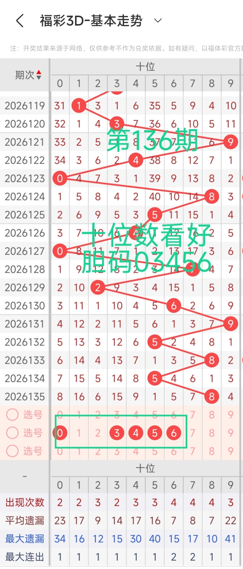 https://f.yddtiyu.com/info/17797763283699db1b650-a503-42af-ba3a-8b13d81b4f7a.jpg