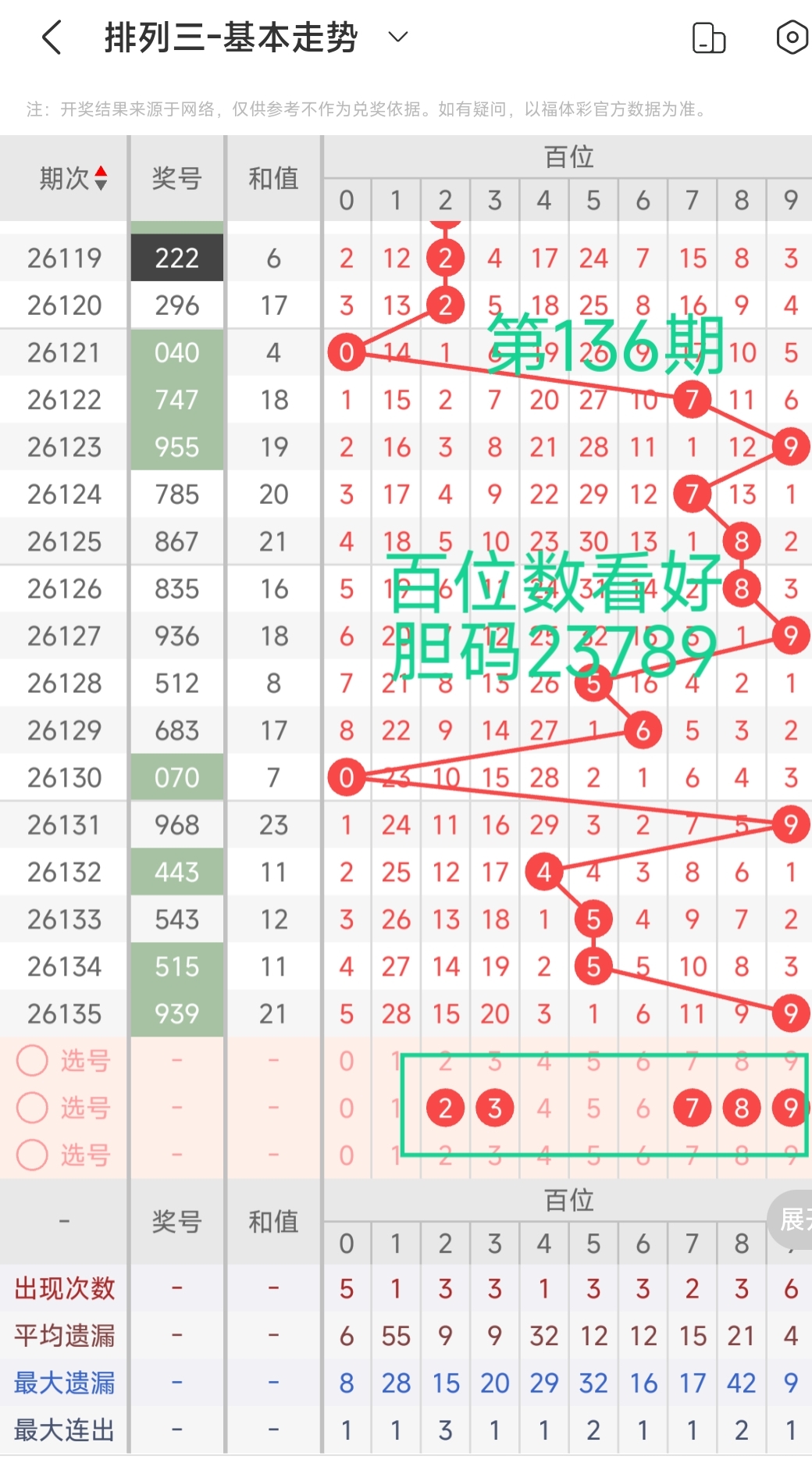 https://f.yddtiyu.com/info/1779782163604678d4a7b-2448-4127-b265-09714bc83f9b.jpg