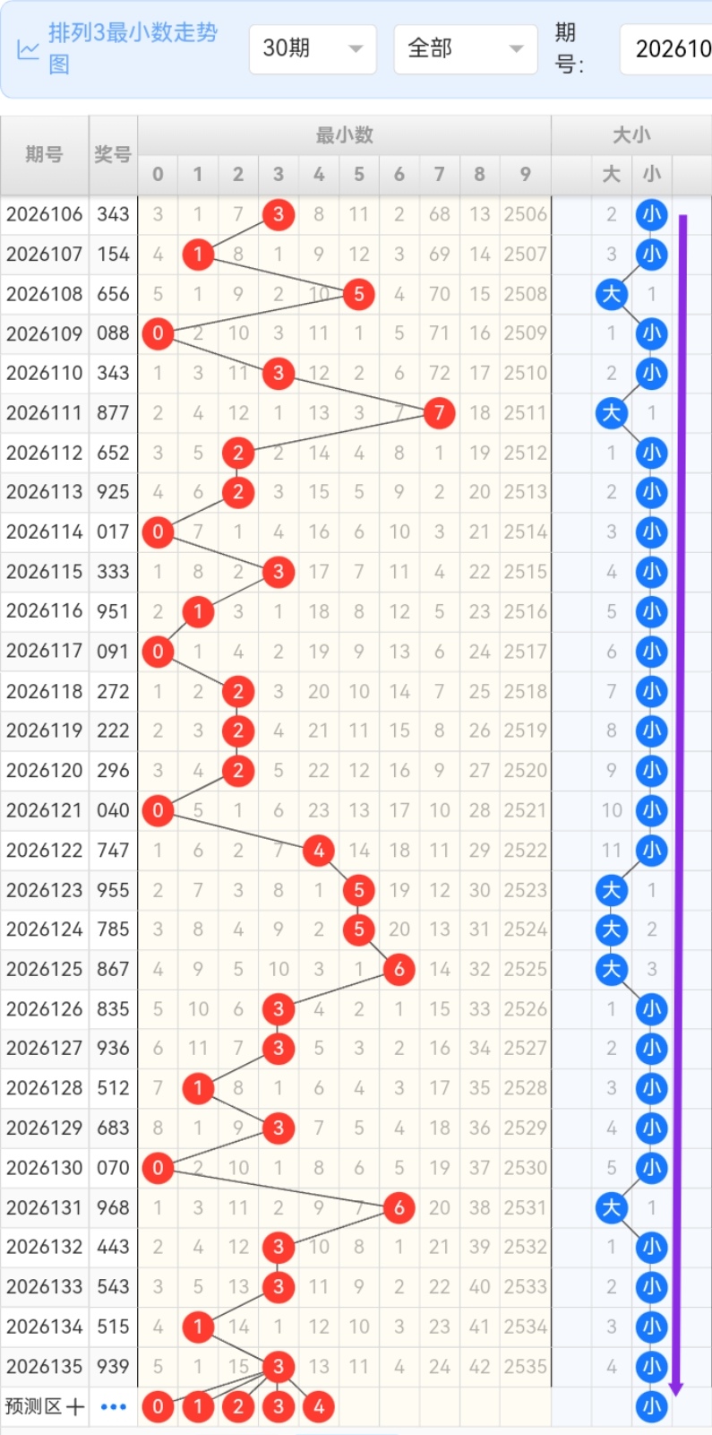 https://f.yddtiyu.com/info/1779785237226bed0a867-64d3-4500-af03-9e0be65a4d72.jpg
