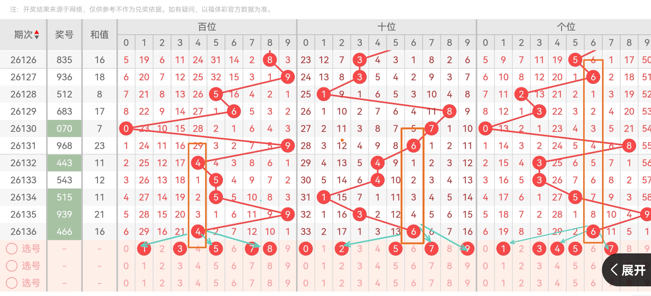 https://f.yddtiyu.com/info/1779808507711c0ee6da9-7f8c-4589-84f9-042bc96e48b3.jpg