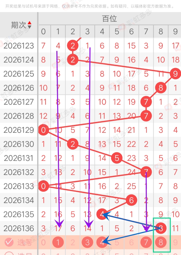 https://f.yddtiyu.com/info/1779812479871664aec44-ed68-4549-a48c-1a02b8e24676.jpg