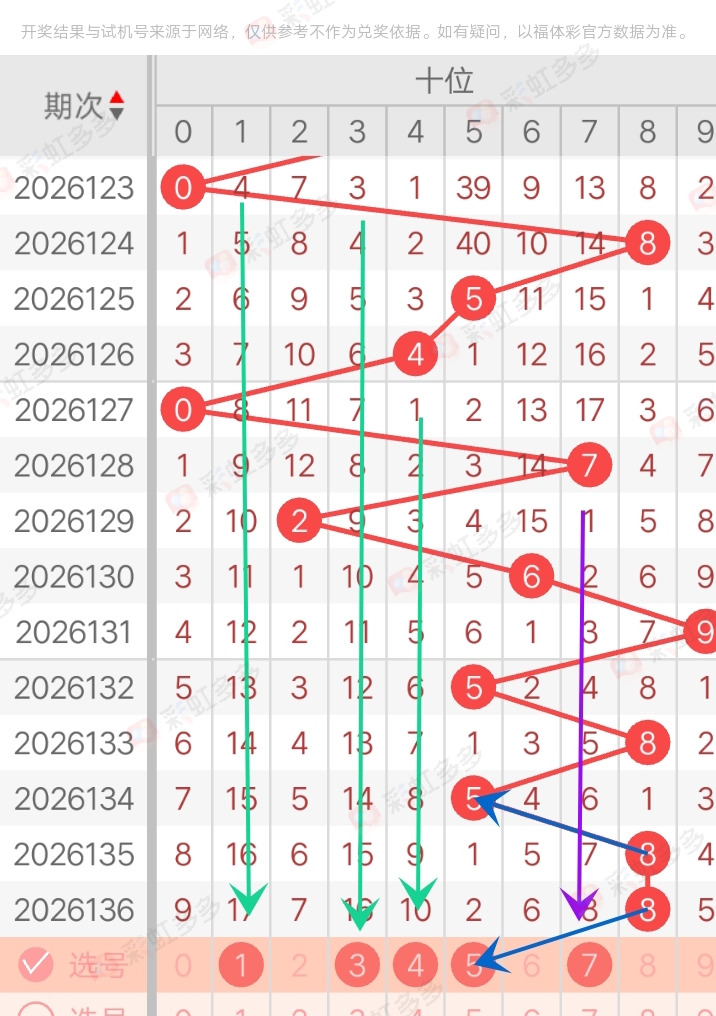 https://f.yddtiyu.com/info/1779812508903646d56bc-62a0-4ab2-83e7-c937f9628f8c.jpg