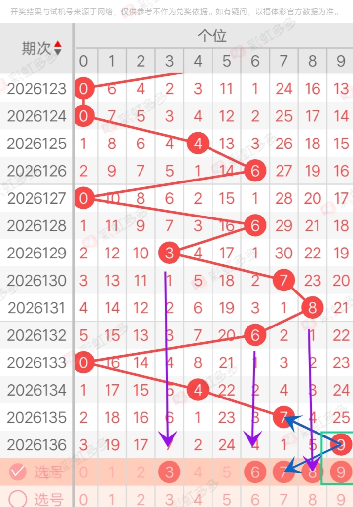 https://f.yddtiyu.com/info/1779812531061badbac49-007c-4e9a-acf8-c74dff7be929.jpg