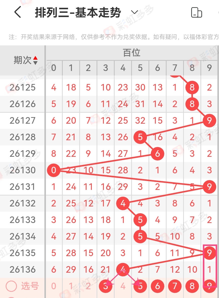 https://f.yddtiyu.com/info/17798315709288e5f9570-fc9c-4669-8d2f-91b93db6f462.jpg