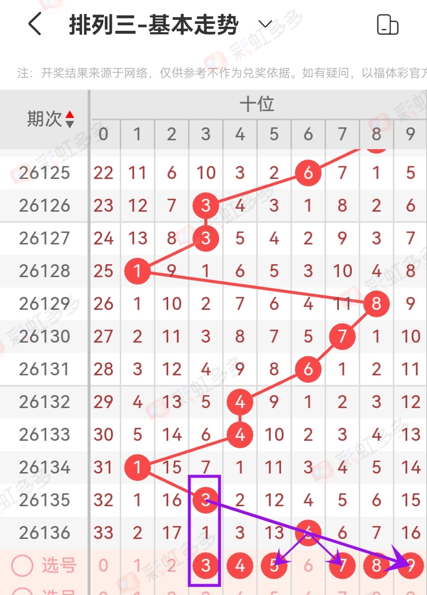 https://f.yddtiyu.com/info/177983158068773bc6fa6-f95a-4a07-b377-f55e7f12f85d.jpg