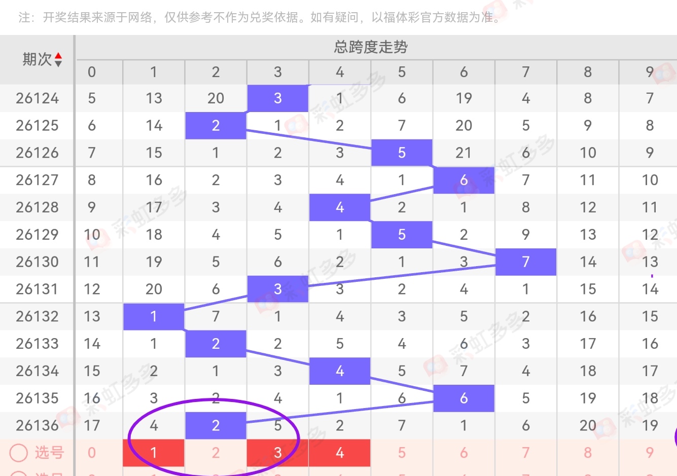 https://f.yddtiyu.com/info/1779831598929b5d074d6-a78c-46dc-903d-064299b72ee2.jpg