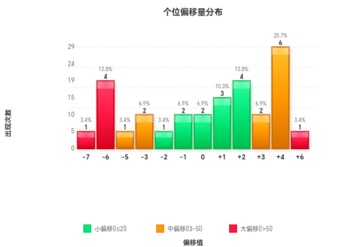 https://f.yddtiyu.com/info/17798440126140545bd3c-5b47-494c-b604-9efd20f389bc.jpg