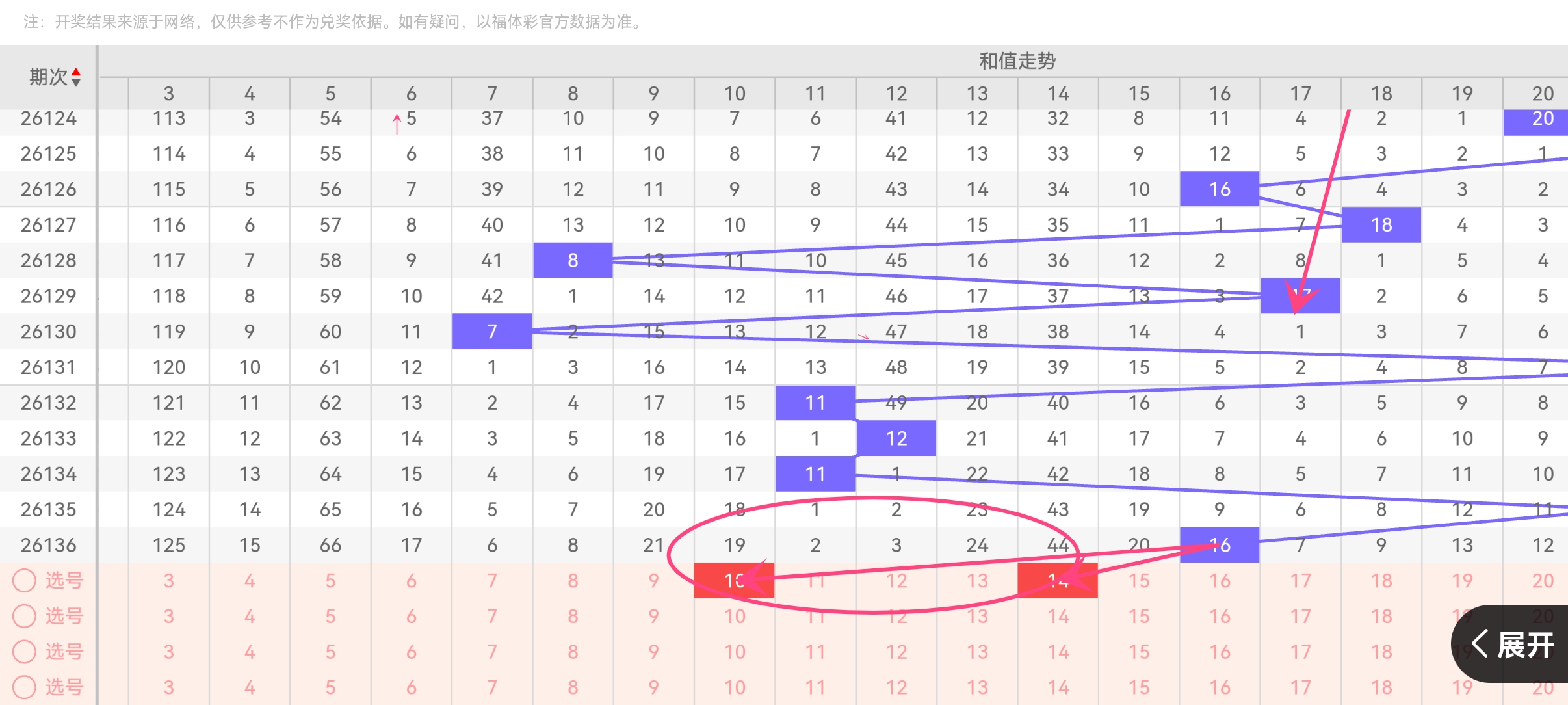 https://f.yddtiyu.com/info/1779847506193083f707c-b44e-4391-9f1a-2986f04c9693.jpg