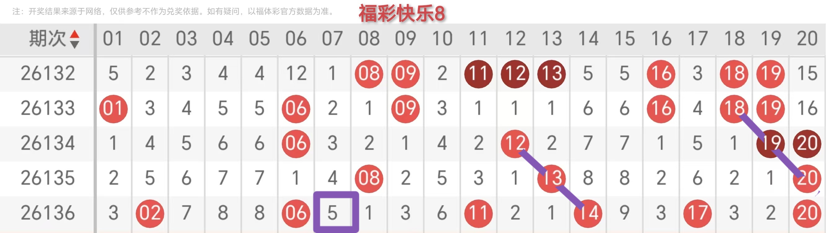 https://f.yddtiyu.com/info/1779851398216894fd645-a2b5-44a6-850d-adb42d5eac84.jpg