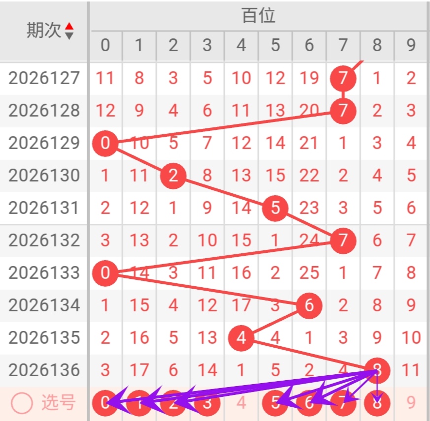 https://f.yddtiyu.com/info/177985368682558868745-5ee3-4118-976a-7b1100c865d8.jpg