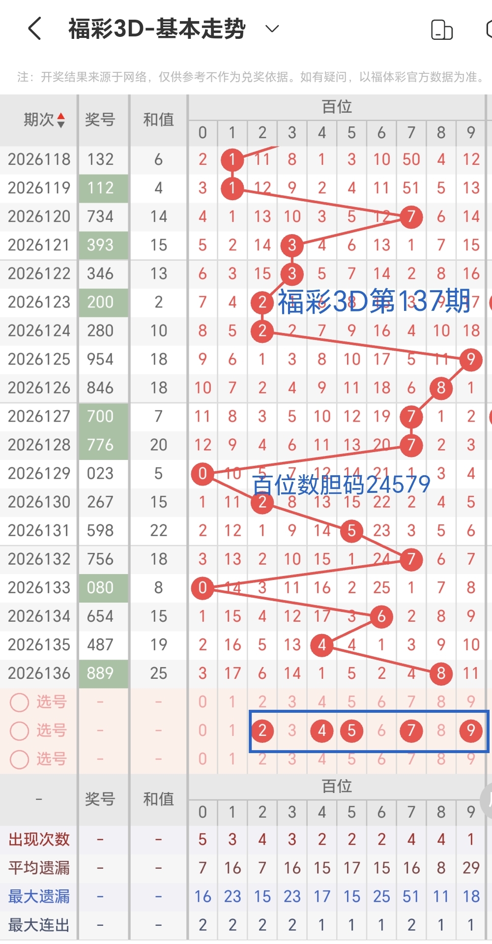 https://f.yddtiyu.com/info/1779855282334511b3227-a484-435f-9597-2f1968434b02.jpg