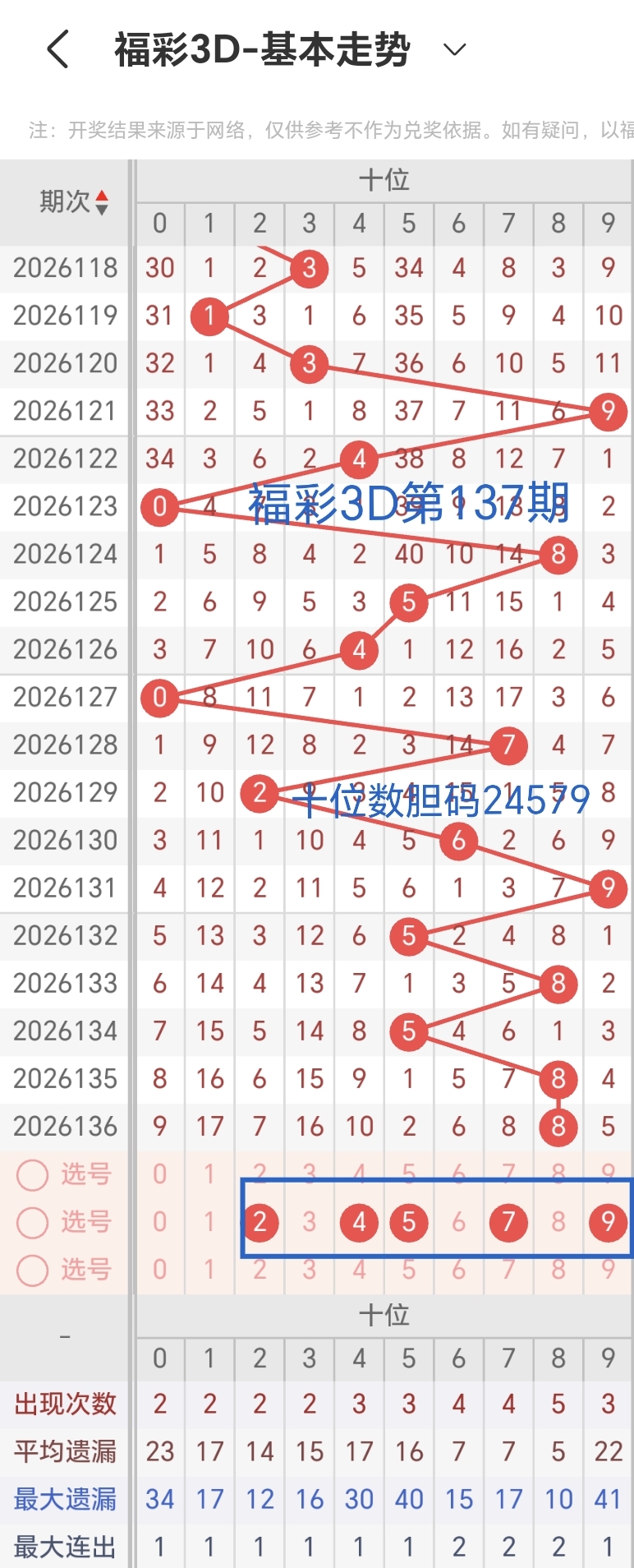 https://f.yddtiyu.com/info/1779855307331c2378bee-f9e7-4aaf-bf4c-c55bc2a379e9.jpg