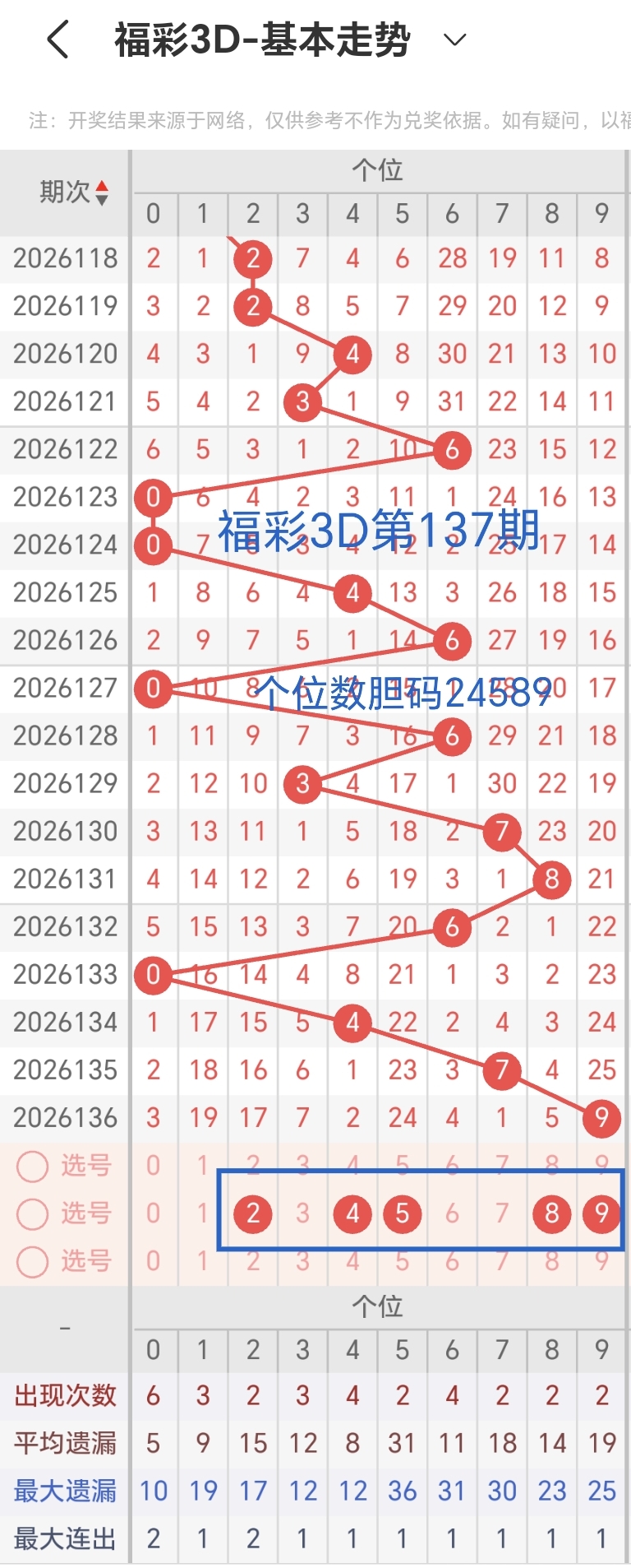 https://f.yddtiyu.com/info/17798553474881c7ced12-c87b-40f5-a9aa-b8de1e942b27.jpg