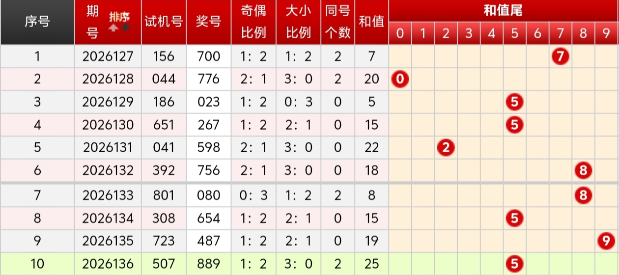 https://f.yddtiyu.com/info/177986293684280270b2b-31bd-4324-adcf-22fb4a25cad5.jpg