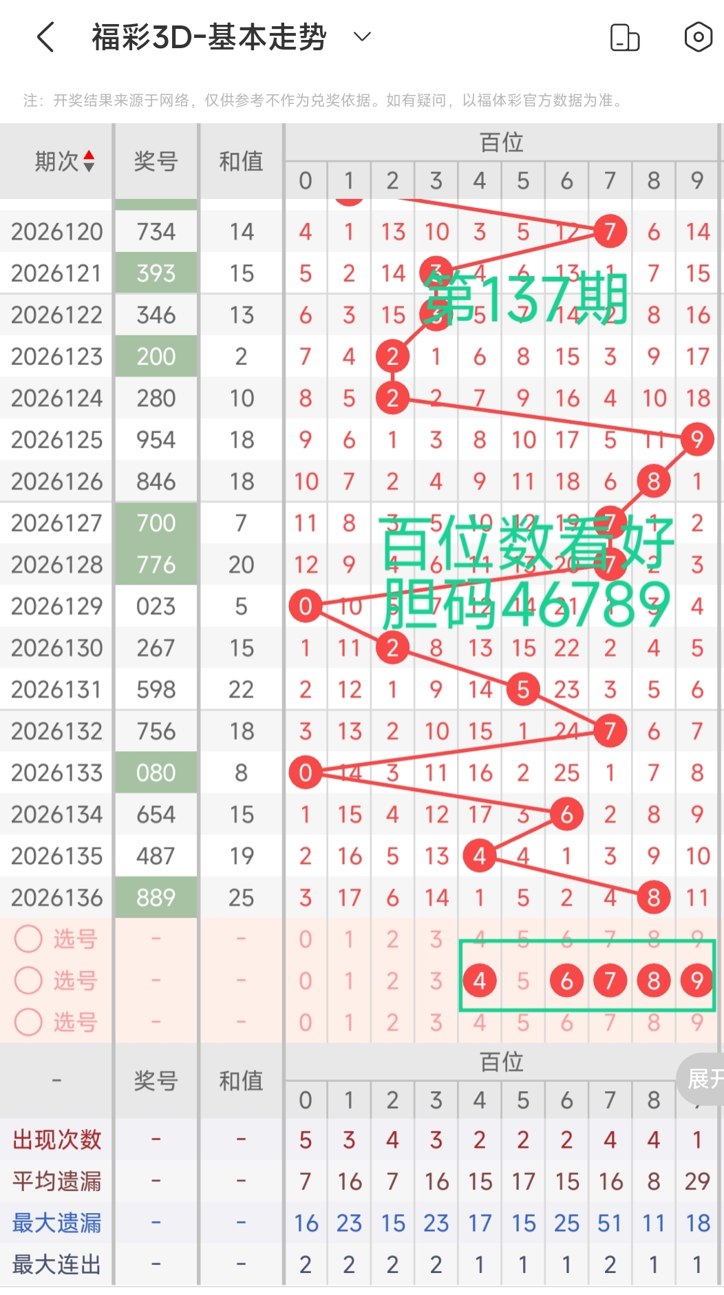 https://f.yddtiyu.com/info/177986541949171795473-7d6f-4487-839a-05fbfe4f1cf2.jpg
