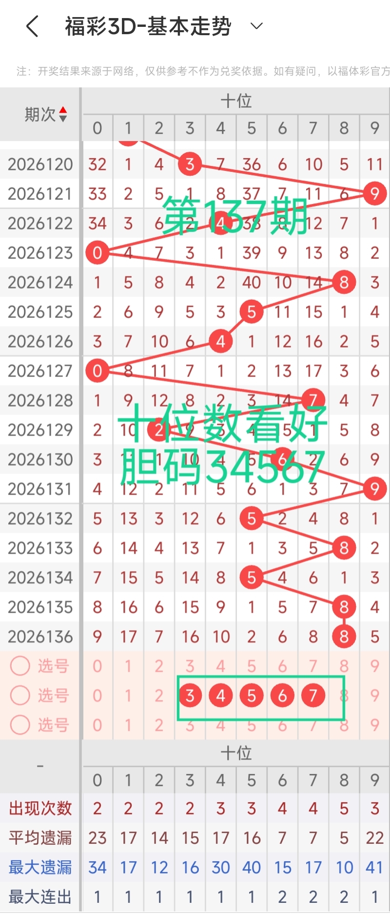 https://f.yddtiyu.com/info/1779865439237596a6165-bbef-468f-bce6-b9ade2489e37.jpg