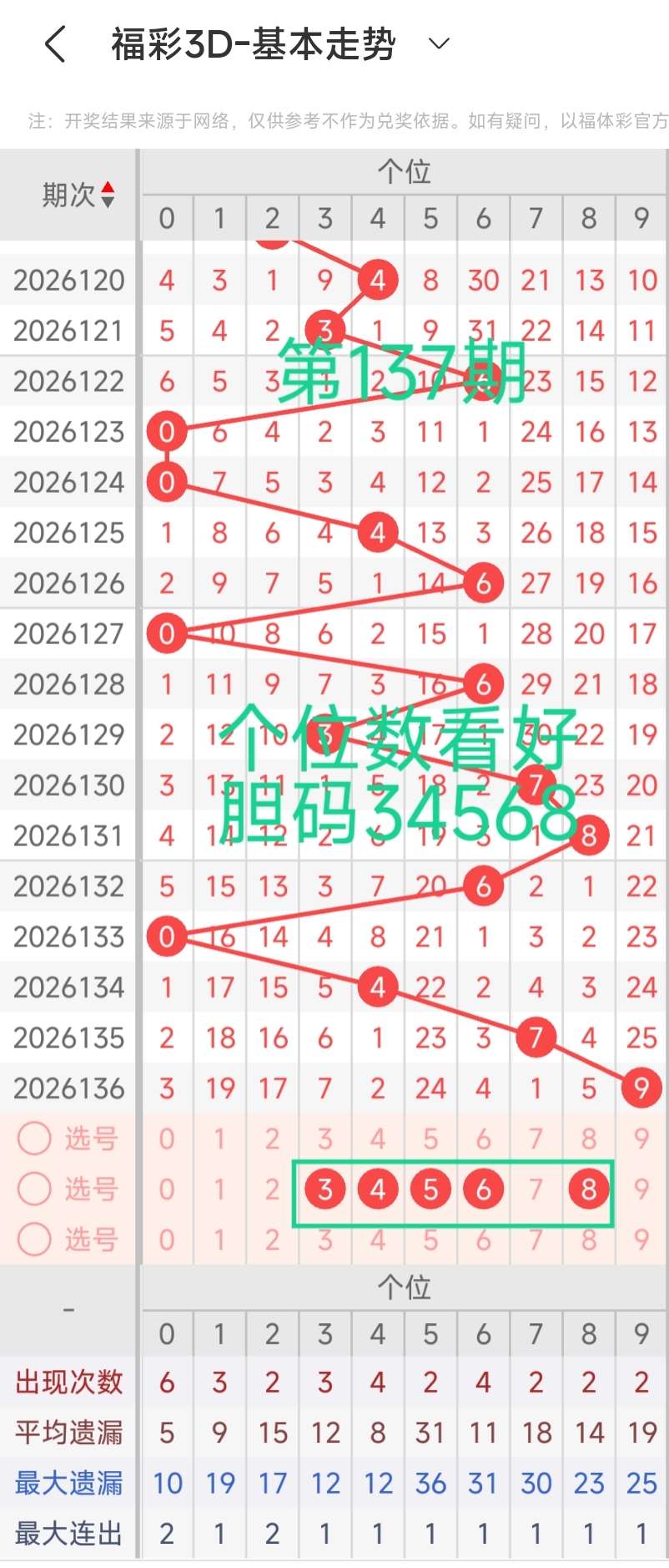 https://f.yddtiyu.com/info/1779865449535bd168d01-ff52-4a8c-887a-72a84710fb6a.jpg