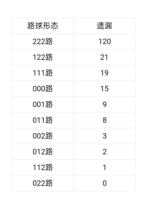https://f.yddtiyu.com/info/1779867625183016e1382-1be9-4779-84b7-3e3e6a6ea627.jpg