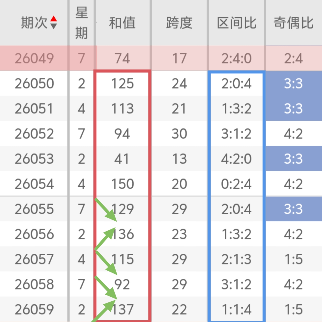 https://f.yddtiyu.com/info/177986960389488f84f7a-720a-47f9-bef0-a6e8b75b4975.jpg